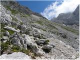 Planina Blato - The lake Zeleno jezero